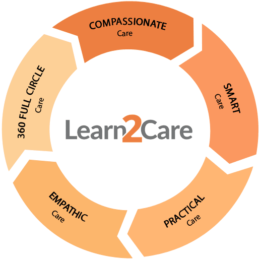 Learn2Care Caregiver Training Programs
